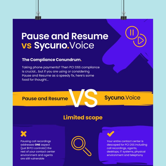 Pause & Resume infographic.