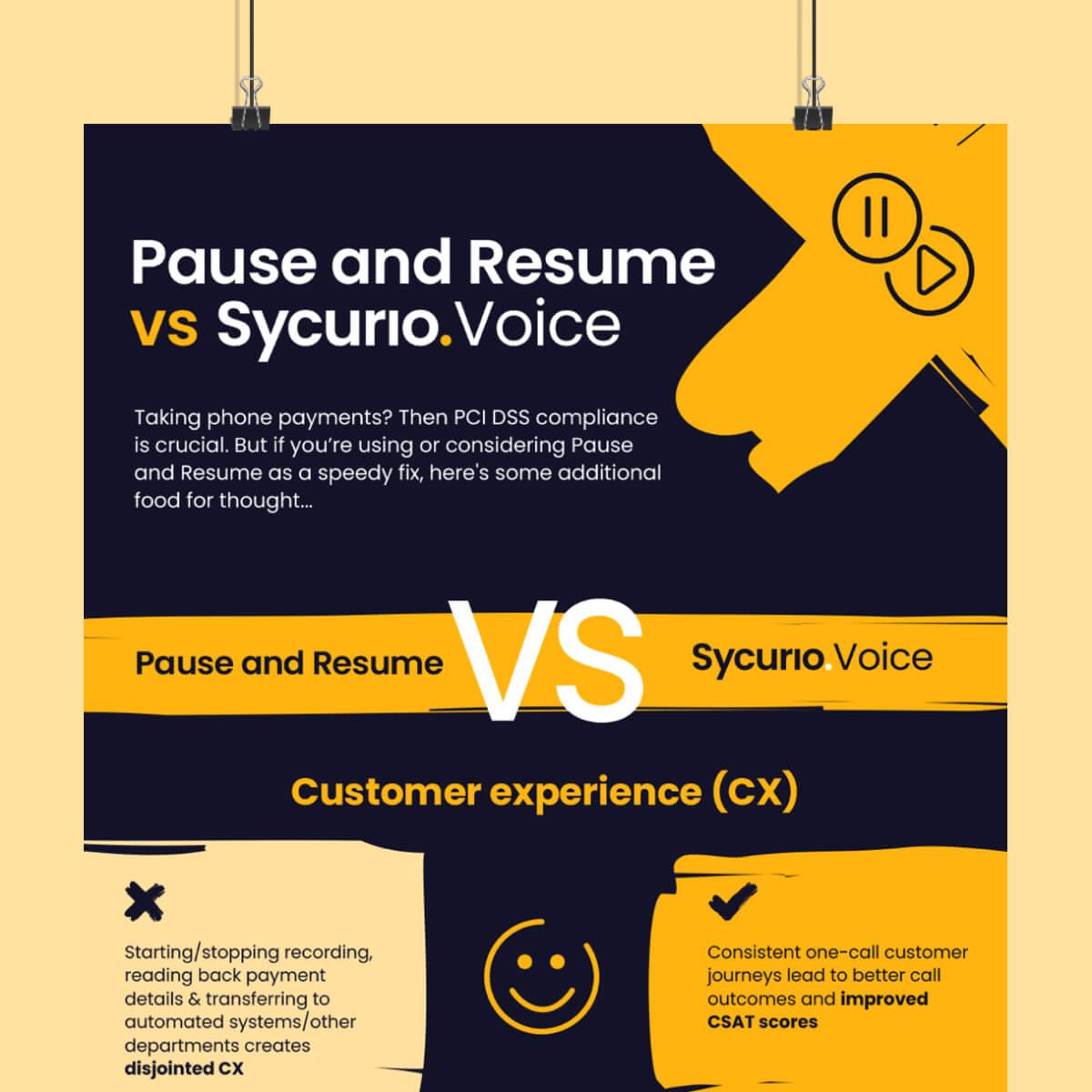 Infographic - Pause & Resume_Myth Buster_BusinessPersona - Light Yellow