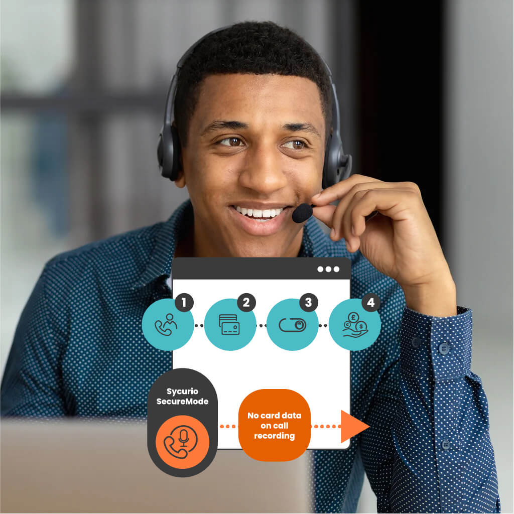 Secure Calls Call Center PCI Compliance for Voice Payments | Sycurio